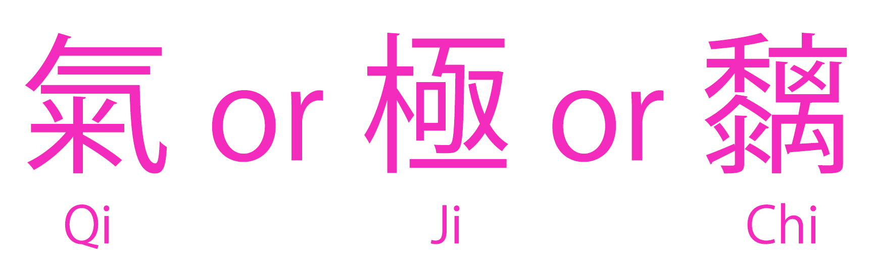Showing each of the characters for Qi, Ji, and Chi along with the transliteration to show the difference