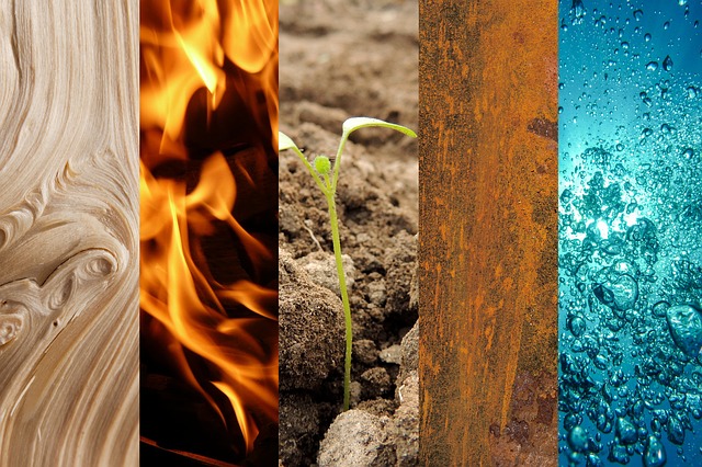 Depiction of each of the five elements in Chinese philosophy: wood, fire, earth, metal, water
