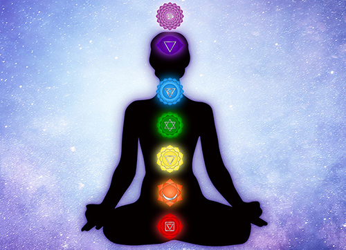 Chakras to show the use of Chakras within a variety of qigong and other systems
