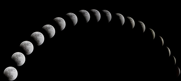 Lunar cycle