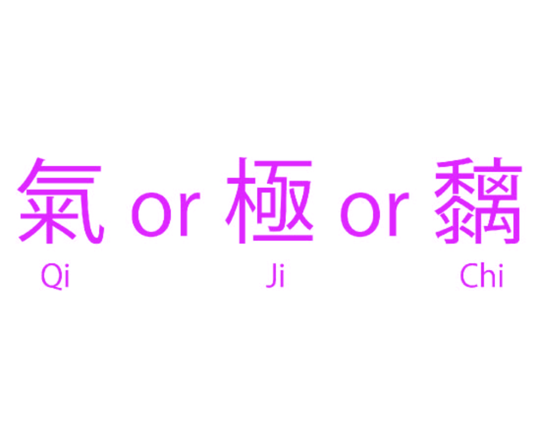 Showing each of the characters for Qi, Ji, and Chi along with the transliteration to show the difference